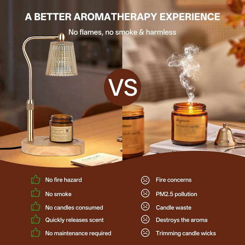 35W Candle Warmer Lamp with Ti - Lighting Decor For Living Room のレビューと価格