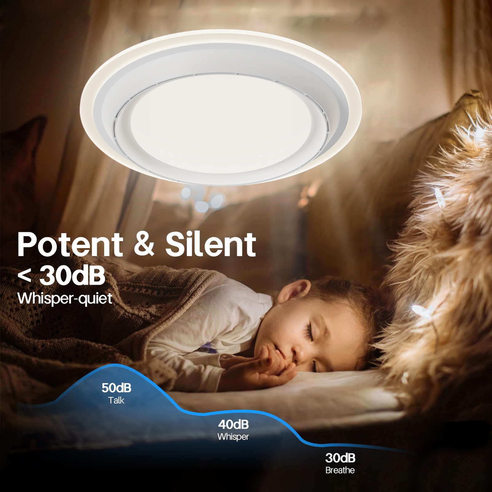 LED Ceiling Fan Lamp Home Ligh - Decor Lighting Fans のレビューと価格