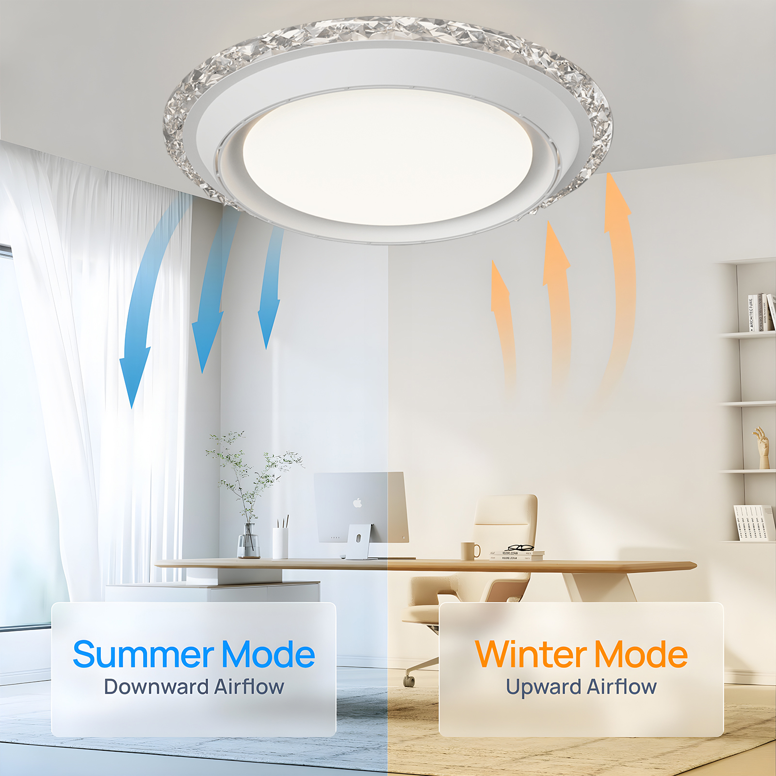 LED Ceiling Fan Lamp Home Ligh - Decor Lighting Fans のレビューと価格