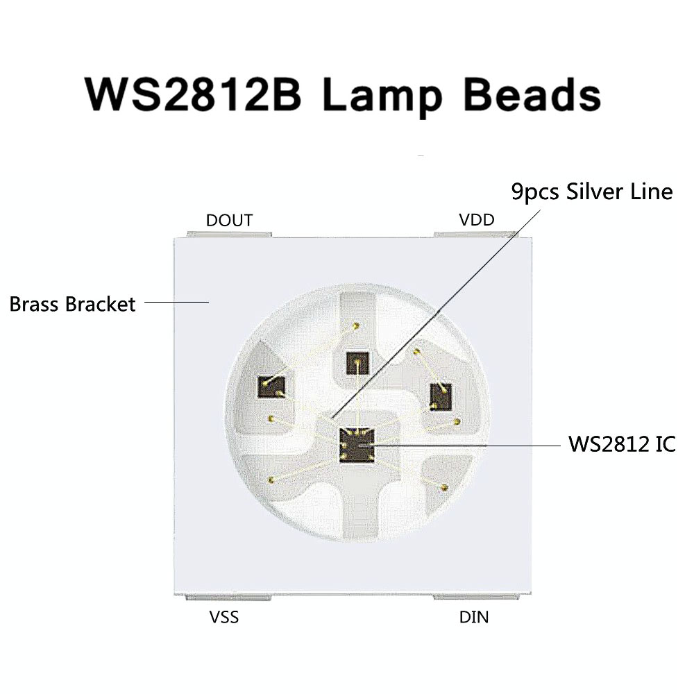 DC5V RGBIC SMD5050WS2812B addr - Decor Lighting Address のレビューと価格