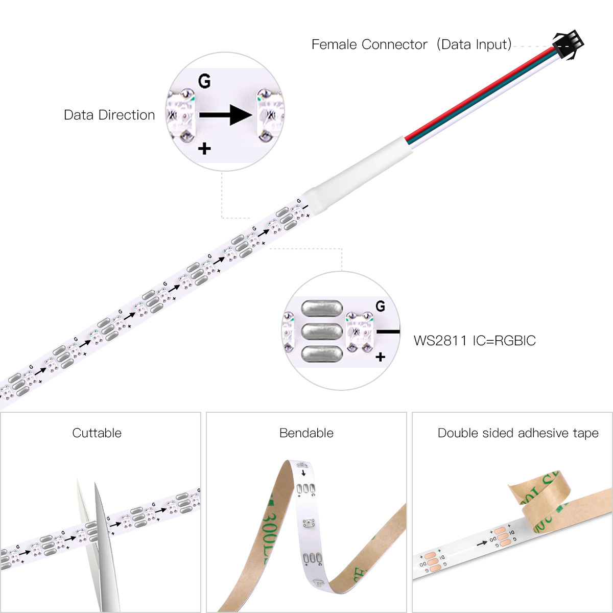 Smart RGBIC WS2812B IC Pixels  - Decor Lighting Address のレビューと価格