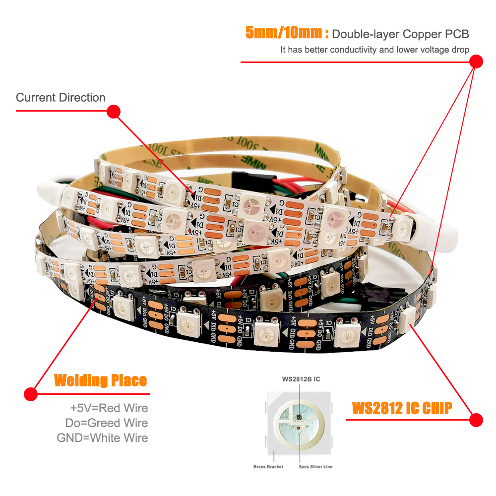 WS2812 Smart LED Strip 5M 60LE - Decor Lighting Address のレビューと価格