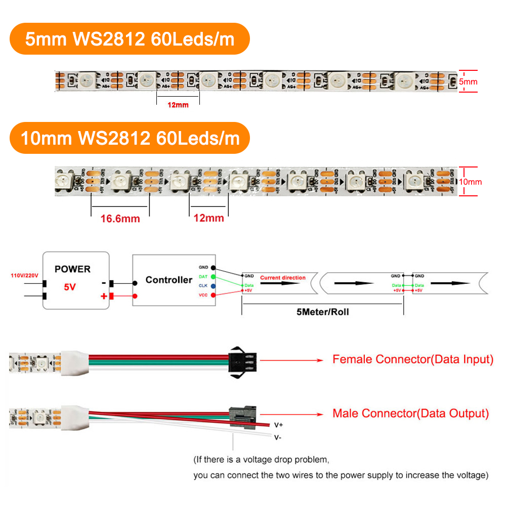 WS2812 Smart LED Strip 5M 60LE - Decor Lighting Address のレビューと価格