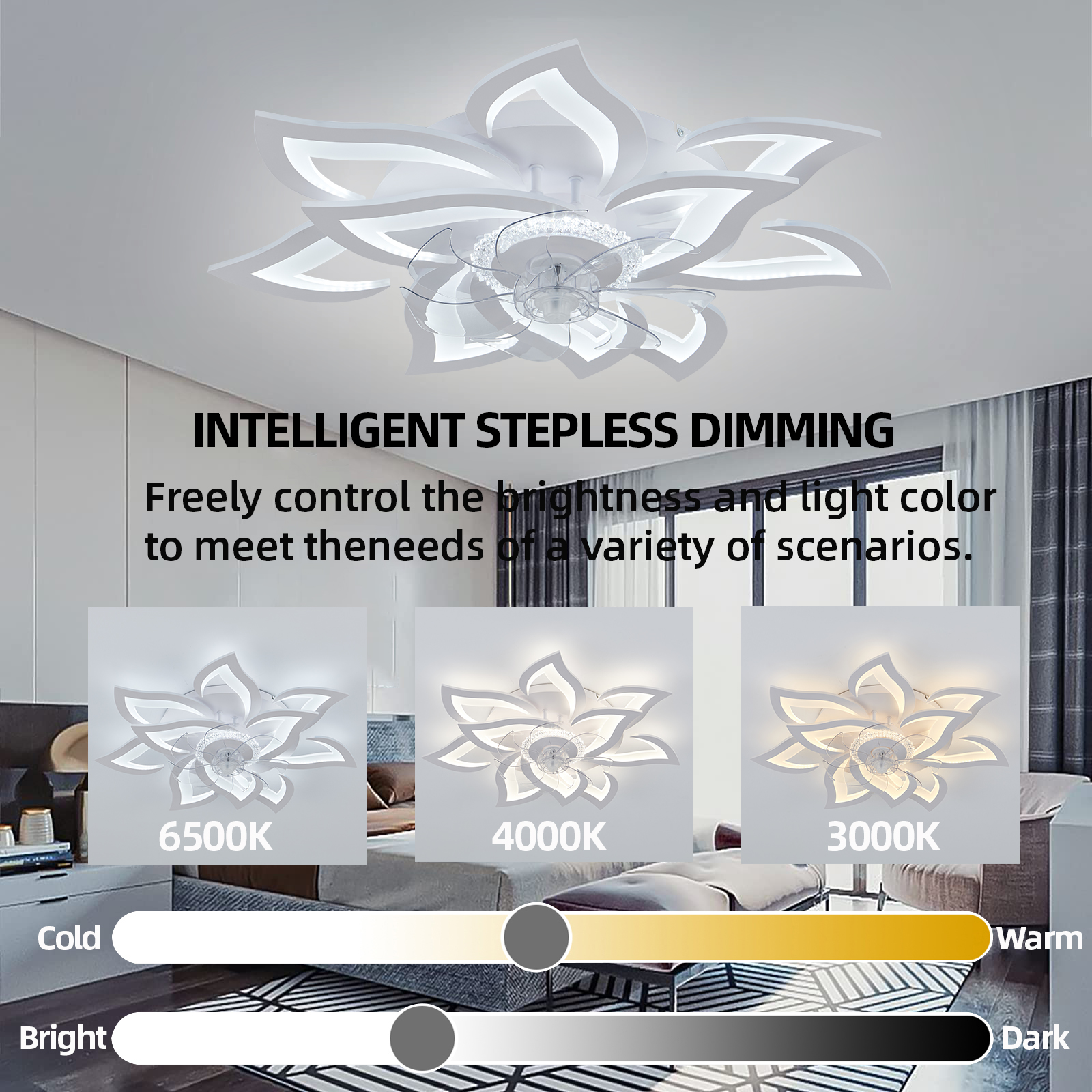 Flower Ceiling Fan with Lighti - Decor Lighting Fans のレビューと価格